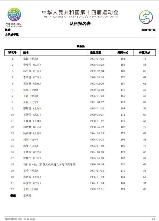 他替补出场的次数不合理，如果一个我们都知道遇到了心理困难的球员，你让他替补出场12次，那么他很难带来你所期望的。